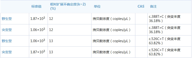 0269127d-eae6-439d-a3cf-82879f80eac7.png